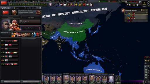 The Great China and the EADI over Asia