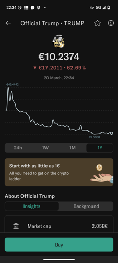 trumpcoin down