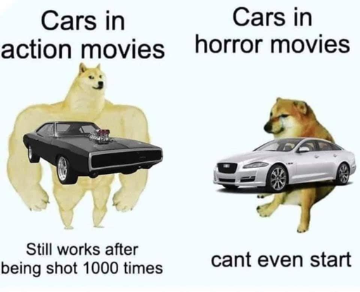 The "Swole Doge vs. Cheems" meme, with an image of a car overlaid on both animals. The Swole Doge has the caption "Cars in action movies" above it and "Still works after being shot 1000 times" below it. The Cheems has "Cars in horror movies" captioned above it and "cant even start" below it.