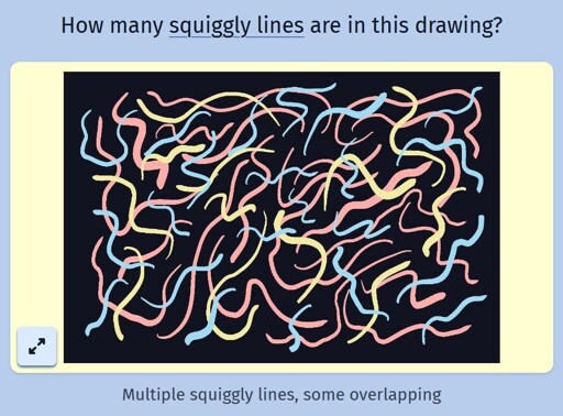 A screenshot of the daily game Estimate Me showing a drawing of multiple squiggly lines, some overlapping